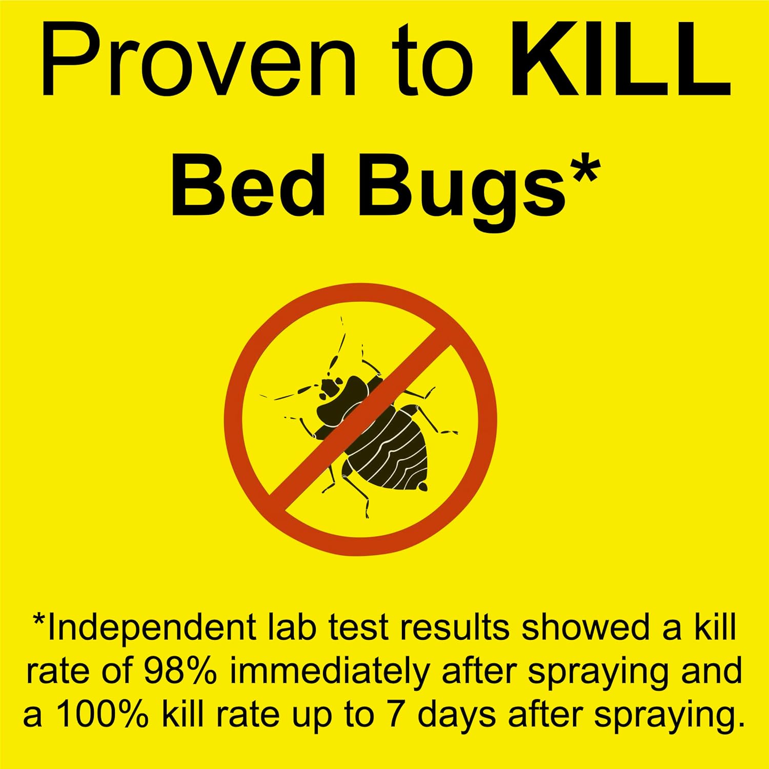 Bed Bug Plus Spray 128 oz | Natural & Non-Toxic | Premo Guard